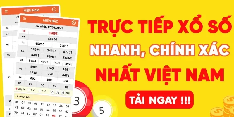 Giới thiệu xổ số Minh Ngọc Giới thiệu xổ số Minh Ngọc