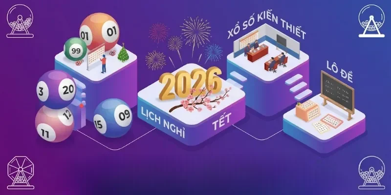 Tổng quan thông tin về lịch nghỉ Tết xổ số 2026 Tổng quan thông tin về lịch nghỉ Tết xổ số 2026