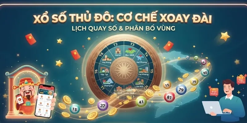 Cơ chế xoay đài của XSMB với nhiều đài con tham gia Cơ chế xoay đài của XSMB với nhiều đài con tham gia