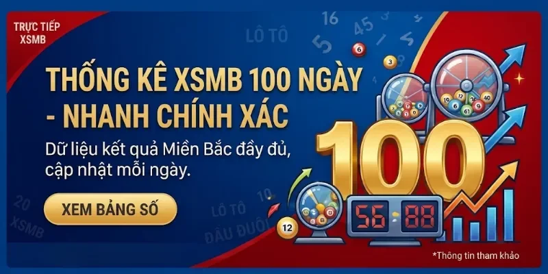 Phân Tích XSMB 100 Ngày - Tra Cứu Lô Đề Minh Ngọc Chi Tiết