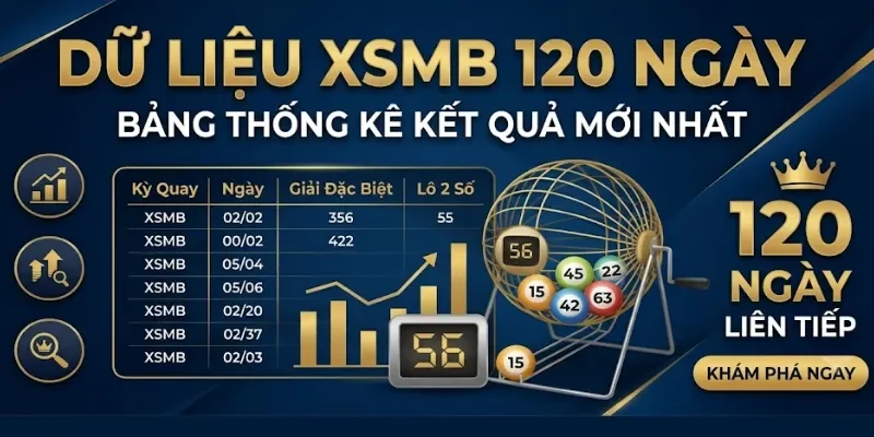Thống kê kết quả xổ số miền Bắc 120 ngày gần nhất Thống kê kết quả xổ số miền Bắc 120 ngày gần nhất
