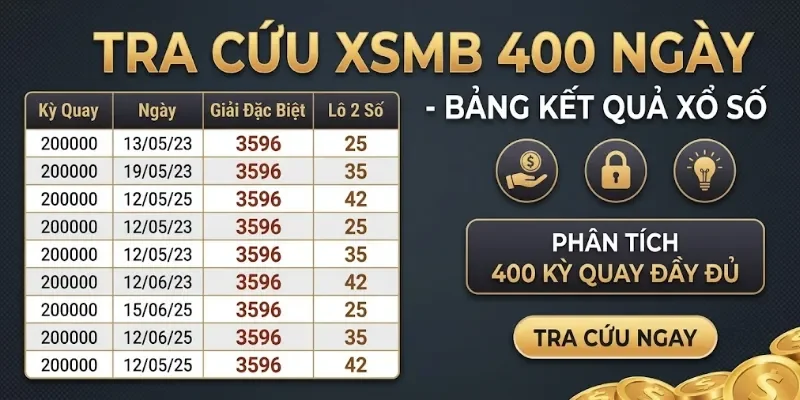 3 bước tra cứu XSMB chu kỳ 400 ngày trên website Minh Ngọc 3 bước tra cứu XSMB chu kỳ 400 ngày trên website Minh Ngọc